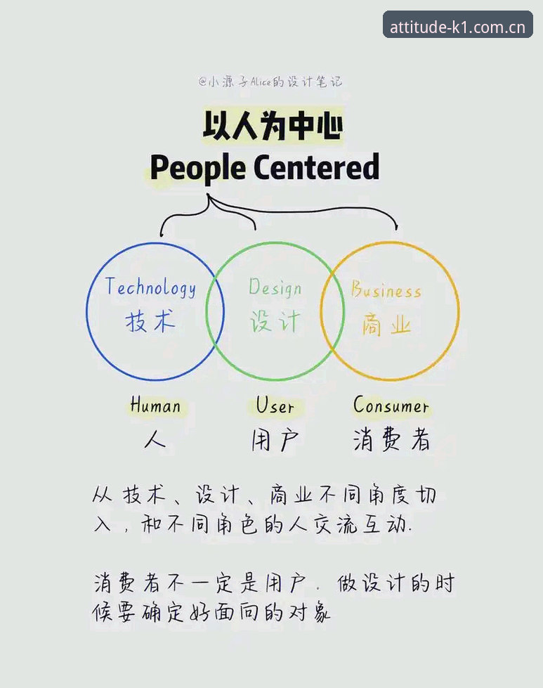 资深用户解读：埃里克森心脏事件背后的“数据思维”避坑指南——从K1体育平台体验说起
