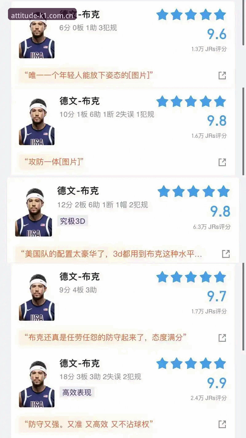 姿态即主场PC端注册哪个好 3个关键维度:姿态即主场PC端注册平台到底选哪个更值?