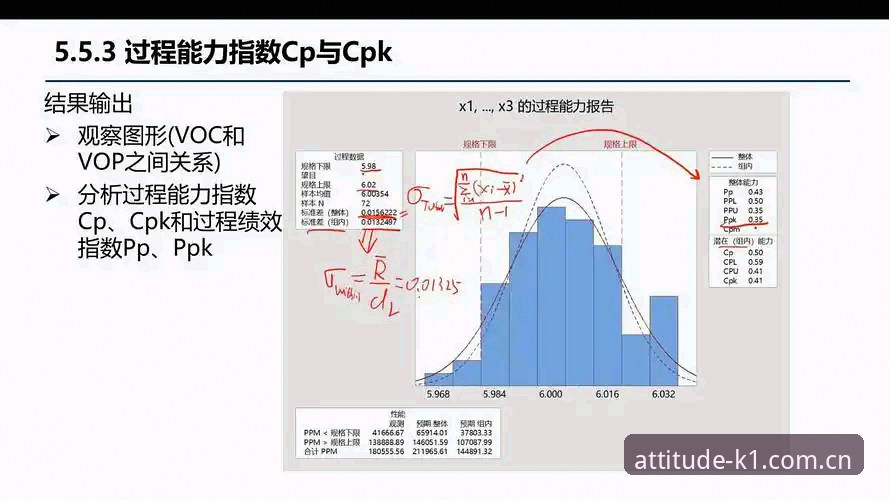 K1体育平台赛事数据服务全面解析：从15秒刷新到职业级战术面板的深度拆解