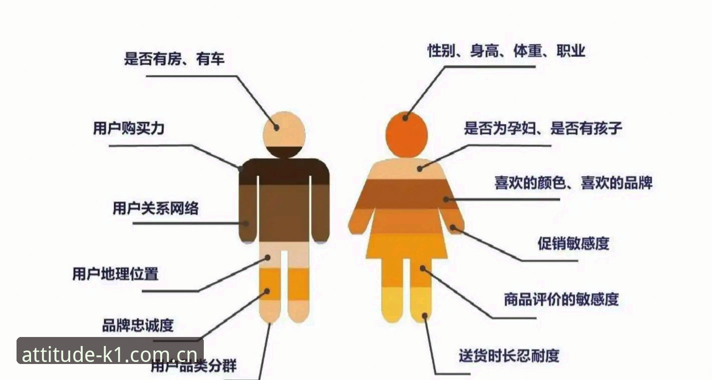 资深用户解读：埃里克森心脏事件背后的“数据思维”避坑指南——从K1体育平台体验说起